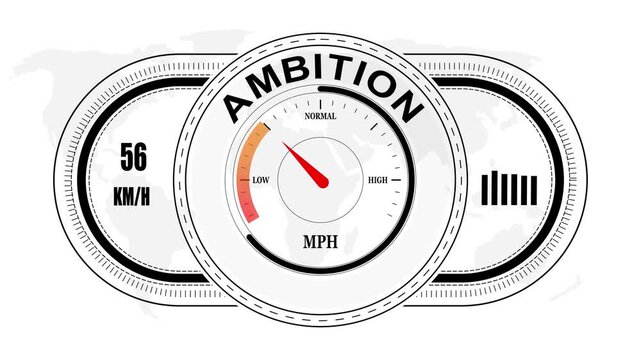 Universal level meter indicator with AMBITION text Animation.Gauge scale meter status performance 4K motion background.System status risk health emotion performance gauge icon.