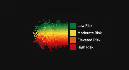 Risk Level Indicator Chart with Low Moderate Elevated and High Risk Scale