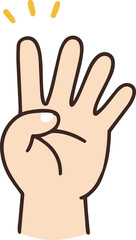 Finger Number 1,2,3,4,5