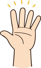 Finger Number 1,2,3,4,5