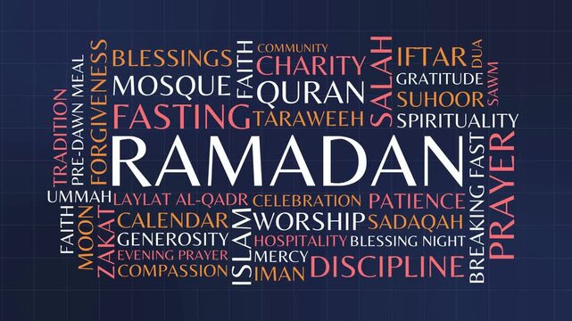 Ramadan Word Cloud Animation Shameless Loop. Ramadan Kinetic Typography Dark Spiritual Theme