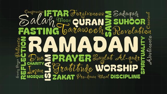Bold and Script Style Ramadan Word Cloud Animation Shameless Loop. Ramadan Kinetic Typography Elegant Calligraphy Spiritual Theme