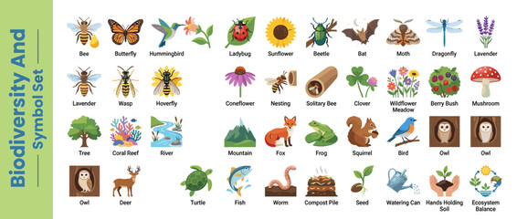 Comprehensive Vector Icon Set of 36 Biodiversity and Pollinator Elements Featuring Bees, Butterflies, Birds, Wildlife, Plants, and Ecosystem Symbols in Flat Design for Nature Conservation Projects