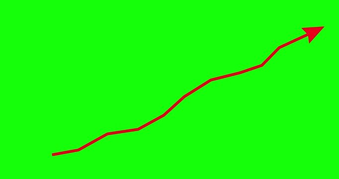 Chart arrow red irregular progress greenbox business model. Graph rising fast. Business cartoon animation. Economy metaphor. Speed up graph acceleration with green screen business backgound.