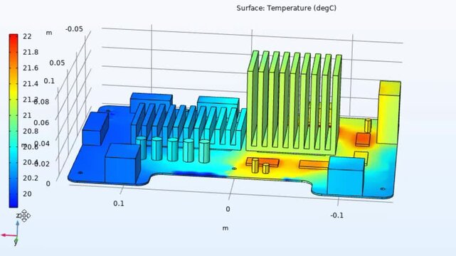 Video animation of computer 3d modeling of 
temperature analysis, mises stress on printed circuit
board of electronic device, pcb components
(capacitor, integrated circuit, radiator) with rotation.