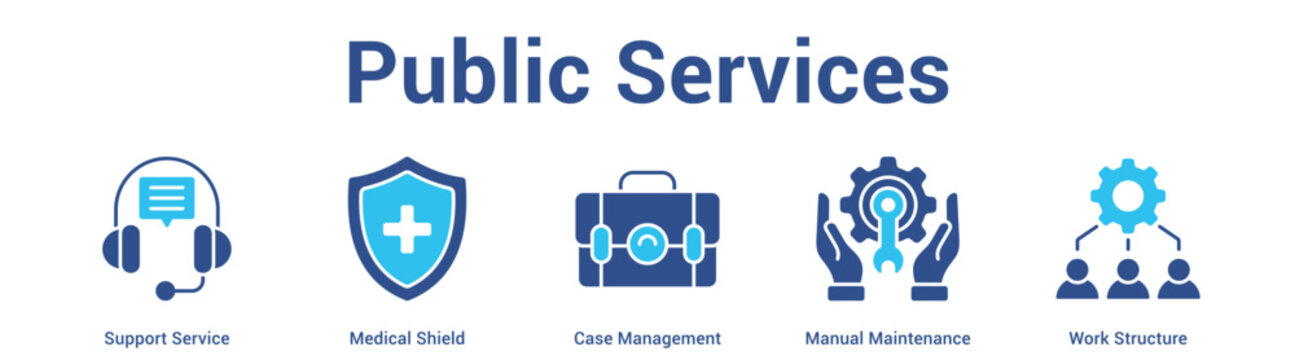Public Services web banner icon set vector illustration concept for business with icon of Support Service, Medical Shield, Case Management, Manual Maintenan.