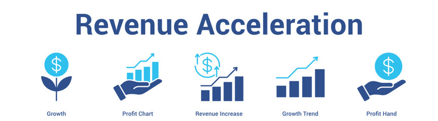 Fototapeta premium Revenue Acceleration web banner icon set vector illustration concept for business with icon of Growth, Profit Chart, Revenue Increase, Growth Tre.