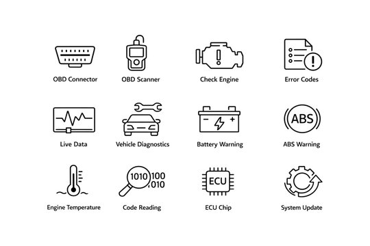 Car diagnostic icons set: obd tools, engine alerts, system updates, and code reading