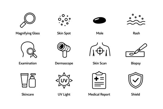 Dermatology icons: examination tools, skin conditions, skincare, and uv protection