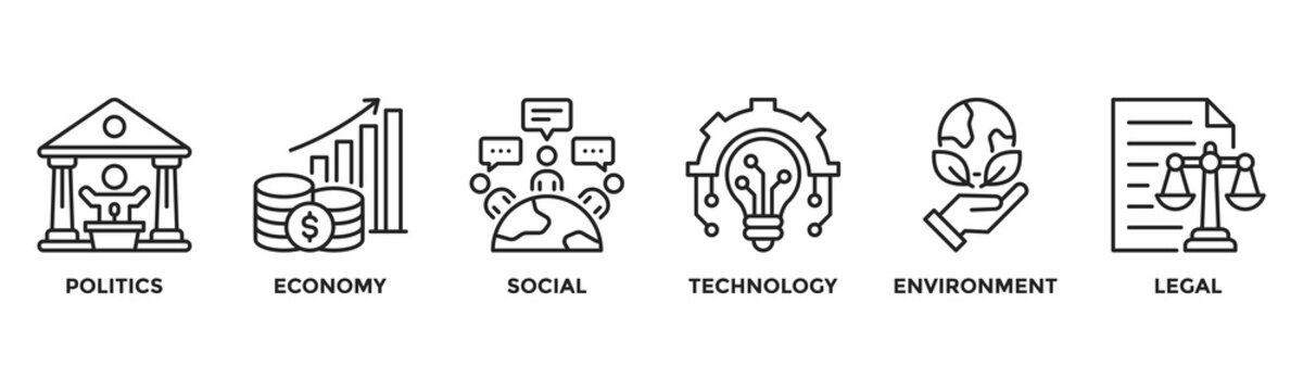 Pestel banner web icon vector illustration concept of political economic social technological environmental legal with icon of governance, finance, network, automation, ecology, law statement