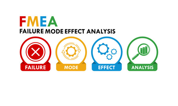 FMEA process infographic logo featuring colorful icons for Failure, Mode, Effect, and Analysis with gears and magnifying glass. Professional vector for quality management.