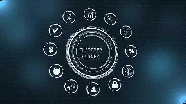 customer journey Return on investment financial growth concept. Business, Technology, Internet and network concept ,Abstract technology symbols on a blue background