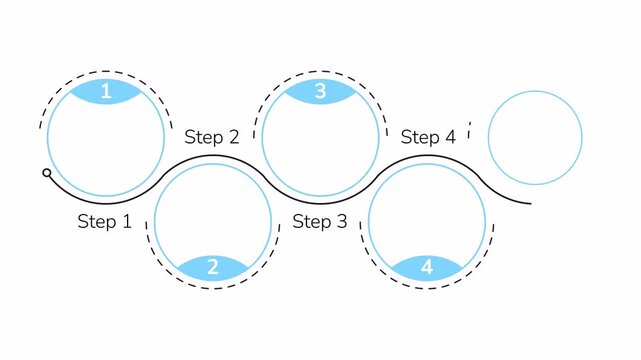 Banking service infographic 5 steps template animation. Financial management. Sequence options 4k video. Animated blank diagram visualization. Process layout empty design element.