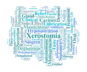 Obraz premium Xerostomia Word Cloud. Key Terms in Salivary Dysfunction and Oral Health Management