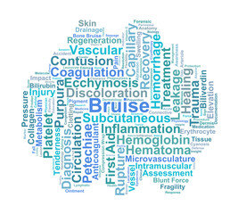 Bruise Word Cloud. Understanding Contusions Hematomas and Tissue Recovery