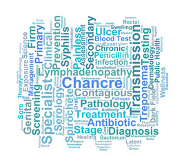 Obraz premium Chancre Word Cloud. Key Terms in Primary Syphilis Pathology and Clinical Diagnosis