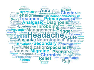 Fototapeta premium Headache Word Cloud. Core Concepts in Migraine Pathology and Pain Management
