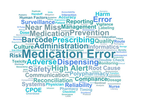 Medication Error Word Cloud. Core Concepts for Patient Safety and Clinical Risk Management