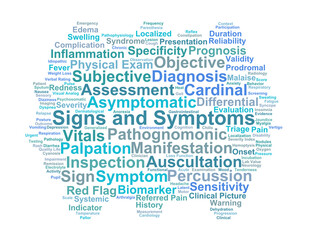 Signs and Symptoms Word Cloud. Core Clinical Indicators and Diagnostic Concepts
