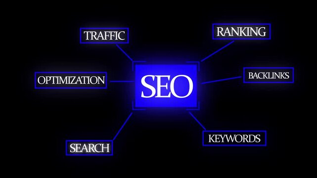 Blue SEO Concept Map with Traffic Ranking Keywords and Backlinks Optimization, Search Marketing Strategy Blue Glow Infographic Mind map.