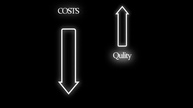 Cost Reduction and Quality Improvement Concept Animation &ndash; Business Growth Arrows Financial Improvement Corporate Strategy Increase Quality Decrease Cost Efficiency Concept. 