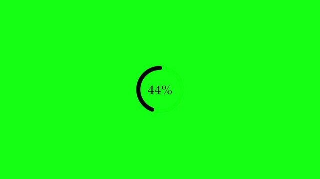 0 to 100 Circle Loading icon animation.symbolizing growth update loading measurement concept.