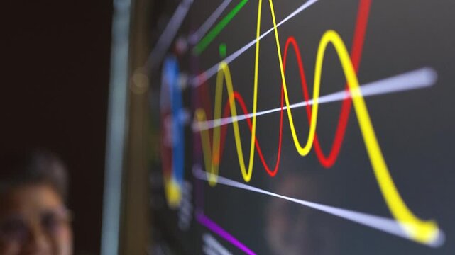 Close-up of a digital screen with colorful line graphs and waveforms on a dark analytics dashboard, a blurred viewer visible at left.