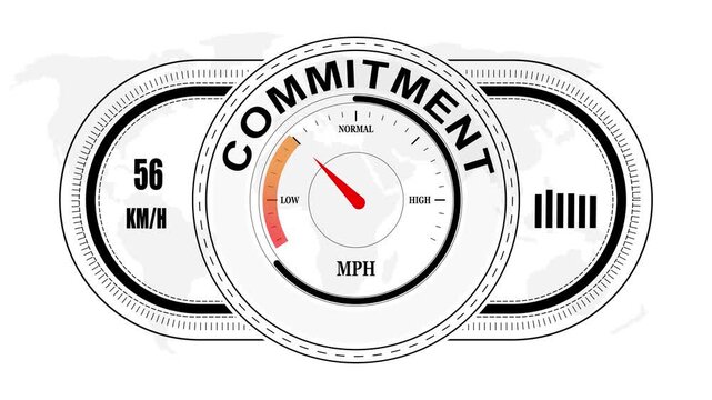 Universal level meter indicator with COMMITMENT text Animation.Gauge scale meter status performance 4K motion background.System status risk health emotion performance gauge icon.