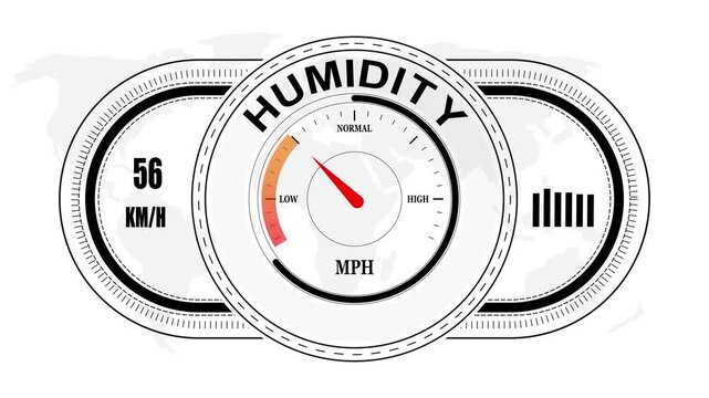 Universal level meter indicator with HUMIDITY text Animation.Gauge scale meter status performance 4K motion background.System status risk health emotion performance gauge icon.