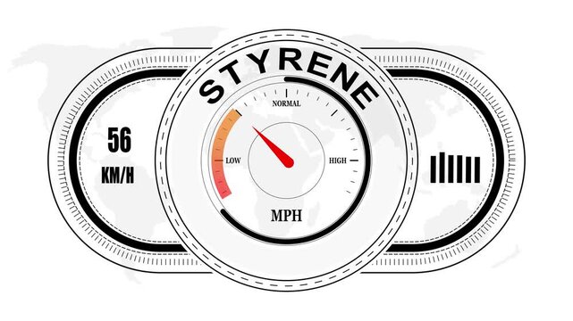 Universal level meter indicator with STYRENE text Animation.Gauge scale meter status performance 4K motion background.System status risk health emotion performance gauge icon.