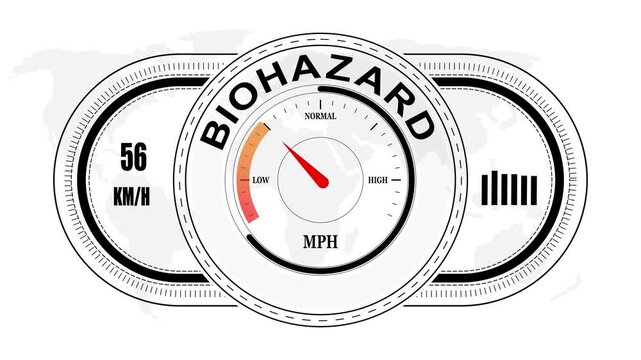 Universal level meter indicator with BIOHAZARD text Animation.Gauge scale meter status performance 4K motion background.System status risk health emotion performance gauge icon.