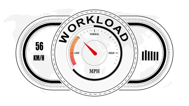Universal level meter indicator with WORKLOAD text Animation.Gauge scale meter status performance 4K motion background.System status risk health emotion performance gauge icon.