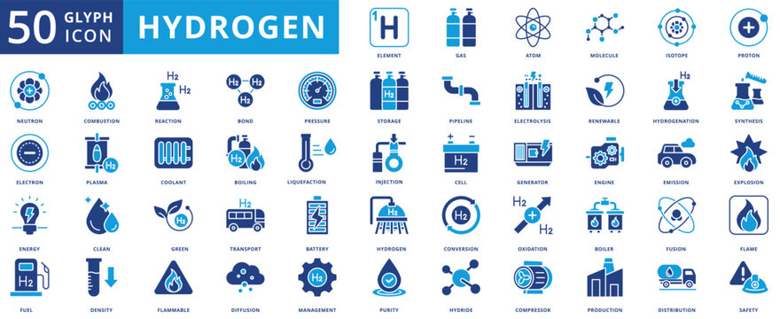 hydrogen icon pack flat contains proton, element, gas, atom, molecule, isotope, neutron, electron, energy, fuel, combustion, reaction, boiling, industry, energy, green, renewable, sustainable