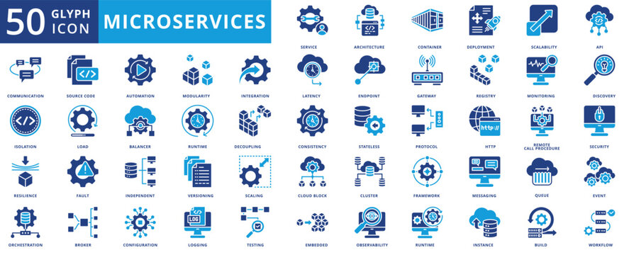 microservices icon pack flat contains software development, lifecycle, programming, api, framework, source code, versioning, architecture, container, deployment, scalability, orchestration, runtime
