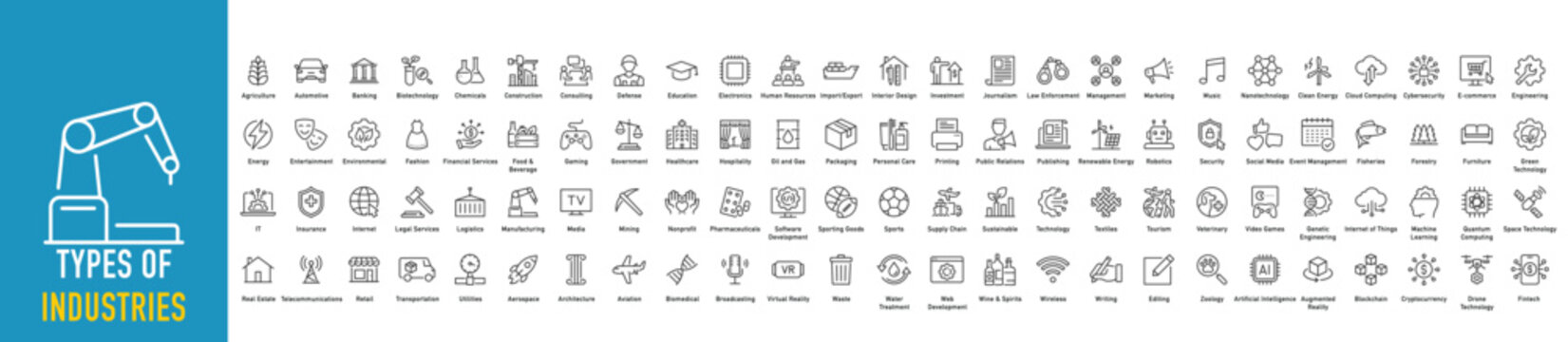 Types of Industries Outline Icon Set Business Sectors and Economic Categories Minimal Line Symbols Collection