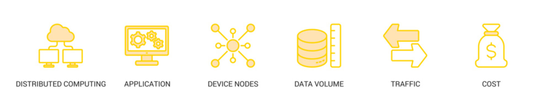Edge Computing Lineal Yellow Icon Set For Web Banner. Vector Illustration Concept With Some Icons. Designed In Lineal Yellow Style