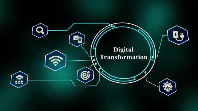 Digital Transformation strategy showcasing enterprise modernization, cloud migration systems, intelligent automation, and scalable technology solutions.