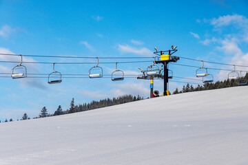 Ski resort in Poland Zakopane. Polana Szymoszkowa © PRO Balance