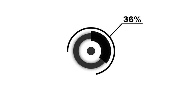 75% circle diagrams Infographics animation design, 75 Percentage pie charts. Business data visualization dashboard for statistics and reports in 4K video animation. mobile social media and tv..