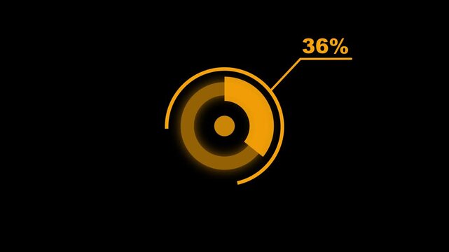 75% circle diagrams Infographics animation design, 75 Percentage pie charts. Business data visualization dashboard for statistics and reports in 4K video animation. mobile social media and tv..