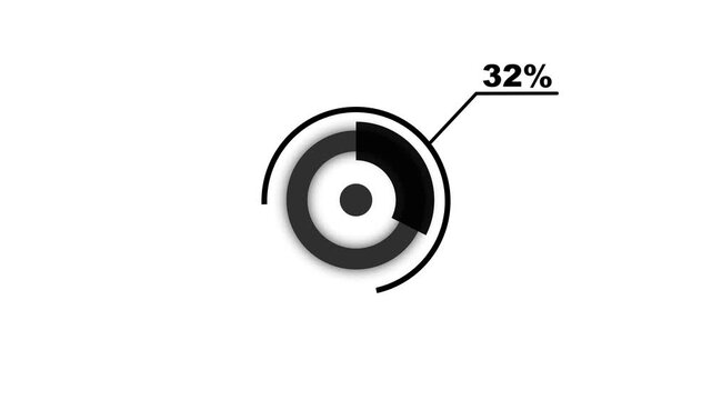 68% circle diagrams Infographics animation design, 68 Percentage pie charts. Business data visualization dashboard for statistics and reports in 4K video animation. mobile social media and tv..