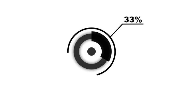 70% circle diagrams Infographics animation design, 70 Percentage pie charts. Business data visualization dashboard for statistics and reports in 4K video animation. mobile social media and tv..