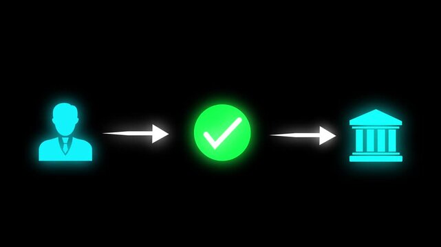 Online Identity Verification Process - User to Bank Approval Concept Checkmark Workflow, Modern Technology, Secure System, Transaction Security. 