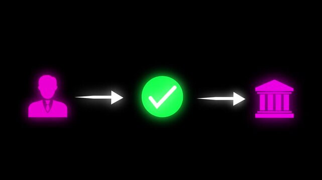 Online Identity Verification Process - User to Bank Approval Concept Checkmark Workflow, Modern Technology, Secure System, Transaction Security. 