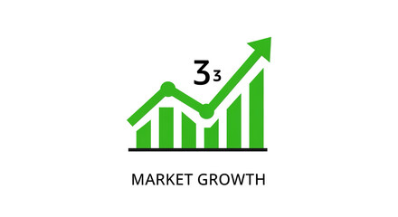 Market growth chart with green arrow and bars on white background indicating business success and financial increase