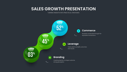 Obraz premium Company Analysis Three Step Diagram Slideshow Template. Service Proposal 3 Option Infographic Frame Design. Colorful Report Slide Layout Vector Illustration.