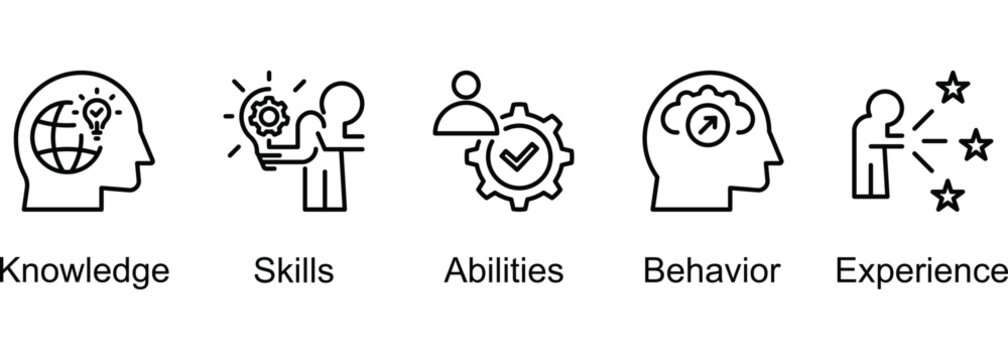 Personal And Professional Development Elements banner web icon vector illustration of Knowledge, Skills, Abilities, Behavior, Experience