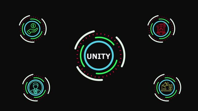 Unity strategy and business collaboration for organizational growth, teamwork integration, workflow optimization, leadership development, professional enhancement, success,