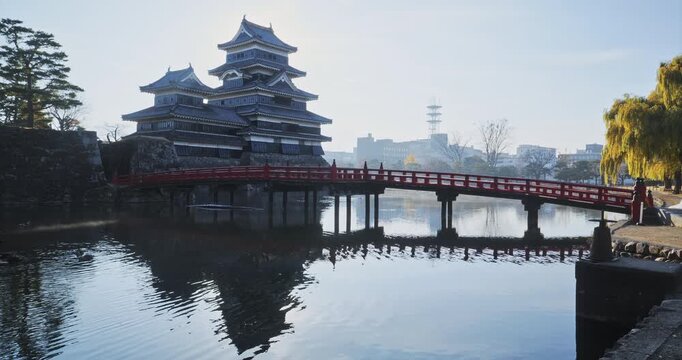 Rippling pond under old bridge near silhouetted 16th century Matsumoto castle - wide, locked off shot