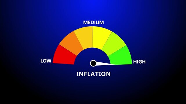 Inflation Level Text or Word Low and Medium to High Meter Concept Animation. ideal for concepts related to cost of living, market trends and financial awareness.